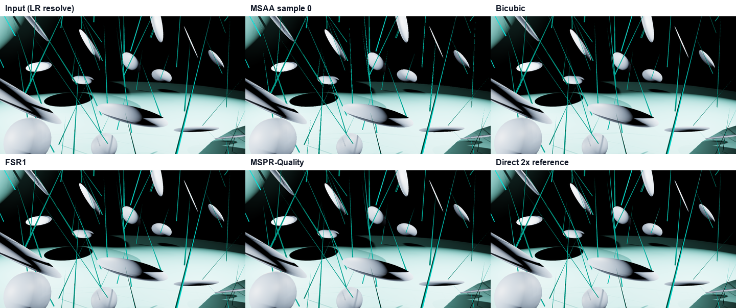 Rendered scene compared across LR resolve, MSAA sample 0, Bicubic, FSR1, MSPR-Quality and Direct 2x reference